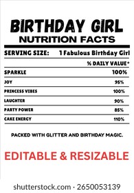 Rótulo de dados nutricionais da menina de aniversário, Informações nutricionais da festa de aniversário, Rótulo da menina de aniversário	