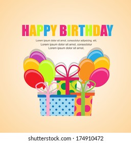 birthday invitation