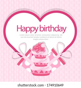 birthday invitation