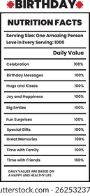 Birthday Nutrition Fact Supplement Nutrition Fact