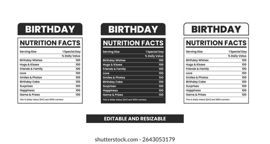 Modelo de rótulo de nutrição de aniversário, Vetor de fatos de nutrição, feliz aniversário fatos de nutrição