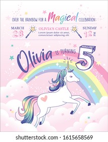 Birthday Party Invitation Card Template With A Beautiful Unicorn And Rainbow Background