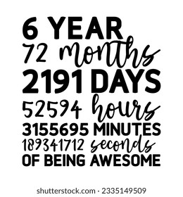Birthday T-shirt Design, typography t shirt design