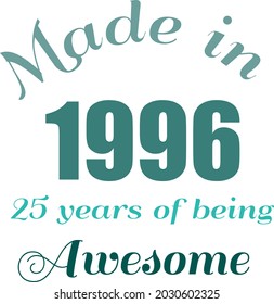 Birthday wishes, Typography design for print or use as poster, card, flyer or T Shirt