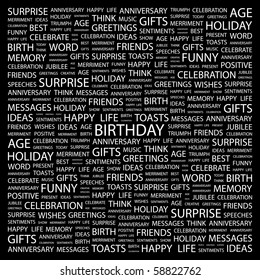 BIRTHDAY. Word collage on black background. Illustration with different association terms.