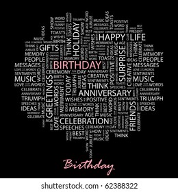 BIRTHDAY. Word collage on black background. Illustration with different association terms.