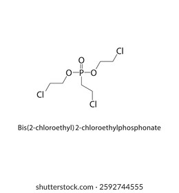 Bis(2-chloroethyl) 2-chloroethylphosphonate skeletal structure.Organophosphonate compound schematic illustration. Simple diagram, chemical formula.