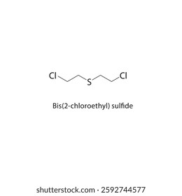 Bis(2-chloroethyl) sulfide skeletal structure.Mustard Gas compound schematic illustration. Simple diagram, chemical formula.