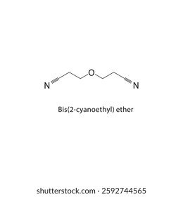 Bis(2-cyanoethyl) ether skeletal structure.Nitrile Ether compound schematic illustration. Simple diagram, chemical formula.