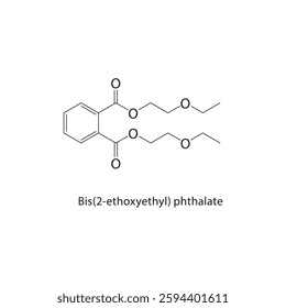 Bis(2-ethoxyethyl) phthalate skeletal structure .Phthalate ester compound schematic illustration. Simple diagram, chemical formula.
