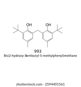 Bis(2-hydroxy-3-tert-butyl-5- methylphenyl)methane skeletal structure .Organosulfur compound schematic illustration. Simple diagram, chemical formula.