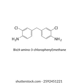Bis(4-amino-3-chlorophenyl)-methane skeletal structure.Diamine compound schematic illustration. Simple diagram, chemical formula.