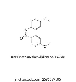 Bis(4-methoxyphenyl)diazene, 1-oxide skeletal structure. Azo Compound compound schematic illustration. Simple diagram, chemical formula.