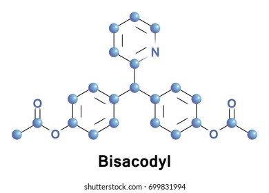 Bisacodyl is an organic compound that is used as a stimulant laxative drug. It works directly on the colon to produce a bowel movement