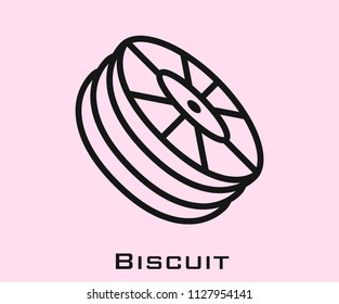 Biscuit icon signs