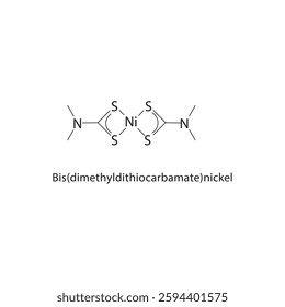 Bis(dimethyldithiocarbamate)- nickel skeletal structure .Metal complex compound schematic illustration. Simple diagram, chemical formula.