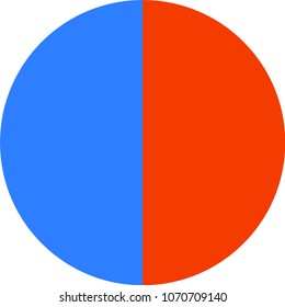 Bisected Colorful Pie chart