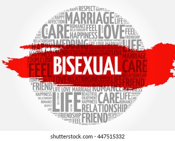 Bisexual circle word cloud collage concept