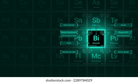 Bismuth (Bi) Element Neon Light Glow Square Grid Background Design - Periodic Table, Chemical Symbol, Name, Atomic Weight, Atomic Number, Electron Shells, Classification, Phase at STP