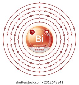 Bismuth (Bi) Element, Sphere Electron Shell Bohr Model Design, Atomic Structure, Atomic Number, Proton, Neutron, Electron, Element Symbol, Atomic Mass, Phase at STP.