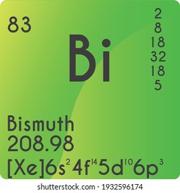 Bismuth Bi Post transition metal Chemical Element vector illustration diagram, with atomic number, mass and electron configuration. Simple gradient design for education, lab, science class.
