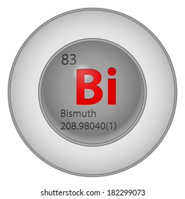 bismuth element