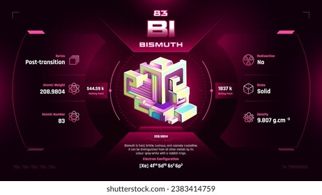 Bismuth Parodic Table Element 83-Fascinating Facts and Valuable Insights-Infographic vector illustration design