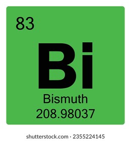 Icono de tabla periódica de bifurcación. gráfico ilustrativo de la tabla periódica de Bismuth