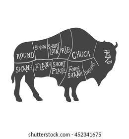 Bison Silhouette with Meat Cut Scheme. Vector illustration