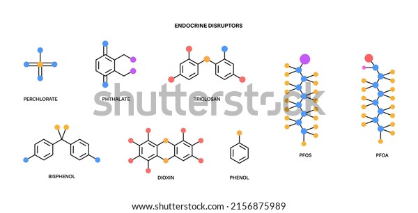Bisphenol, PFO, triclosanand, phenol and\
dioxin molecular formula icons. Endocrine disruptors concept.\
Organic pollutants in the environment. Set with chemical compounds\
vector\
illustration.
