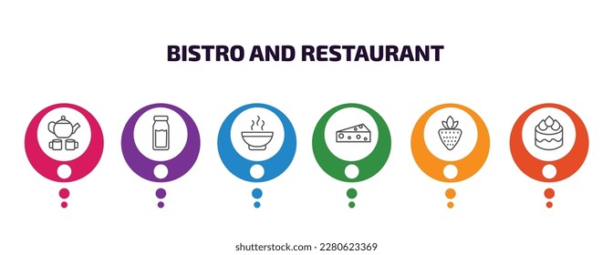 bistro and restaurant infographic template with icons and 6 step or option. bistro and restaurant icons such as tea, milk brick, hot soup, piece of cheese, strawberry drawing, decorated cake vector.