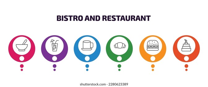 bistro and restaurant infographic template with icons and 6 step or option. bistro and restaurant icons such as appetizers bowl, lemonade with straw, breakfast cup, bakery croissant, complete