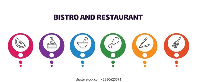 bistro and restaurant infographic template with icons and 6 step or option. bistro and restaurant icons such as half lemon, cake piece with cream, mortar with e, fried chicken thighs, chopsticks,