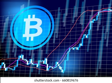 bit coin chart