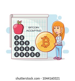 Bitcoin accepted design