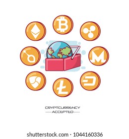 Bitcoin accepted design