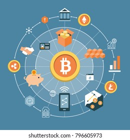 Bitcoin, blockchains, cryptocurrencies concepts and icons