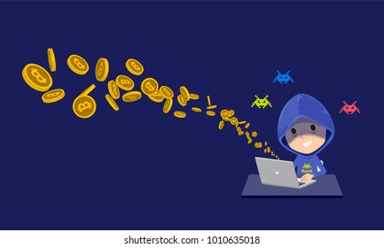 bitcoin break image_hacker attack