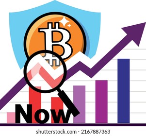 Bitcoin chart, el auge de bitcoin, foco en el futuro