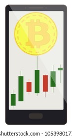 bitcoin coin with candlestick chart on a phone screen, crypto currensy with candlestick chart in the phone, bitcoin crypto currensy design.