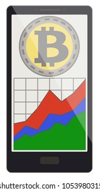 bitcoin coin with growth graph on a phone screen,crypto currensy with diagram in the phone, bitcoin crypto currensy design.