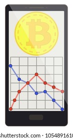 bitcoin coin with growth graph on a phone screen,crypto currensy with diagram in the phone, bitcoin crypto currensy design.