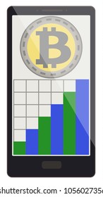 bitcoin coin with growth graph on a phone screen,crypto currensy with diagram in the phone, bitcoin crypto currensy design.