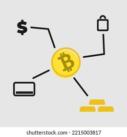 icono de moneda de bitcoin con bonos de seguridad, tarjeta, oro