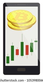 bitcoin coins with candlestick chart on a phone screen, crypto currensy with candlestick chart in the phone, bitcoin crypto currensy design.