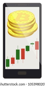 bitcoin coins with candlestick chart on a phone screen, crypto currensy with candlestick chart in the phone, bitcoin crypto currensy design.
