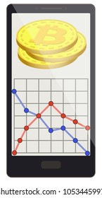 bitcoin coins with growth graph on a phone screen,crypto currensy with diagram in the phone, bitcoin crypto currensy design.