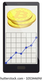 bitcoin coins with growth graph on a phone screen,crypto currensy with diagram in the phone, bitcoin crypto currensy design.
