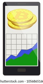 bitcoin coins with growth graph on a phone screen,crypto currensy with diagram in the phone, bitcoin crypto currensy design.