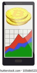 bitcoin coins with growth graph on a phone screen,crypto currensy with diagram in the phone, bitcoin crypto currensy design.